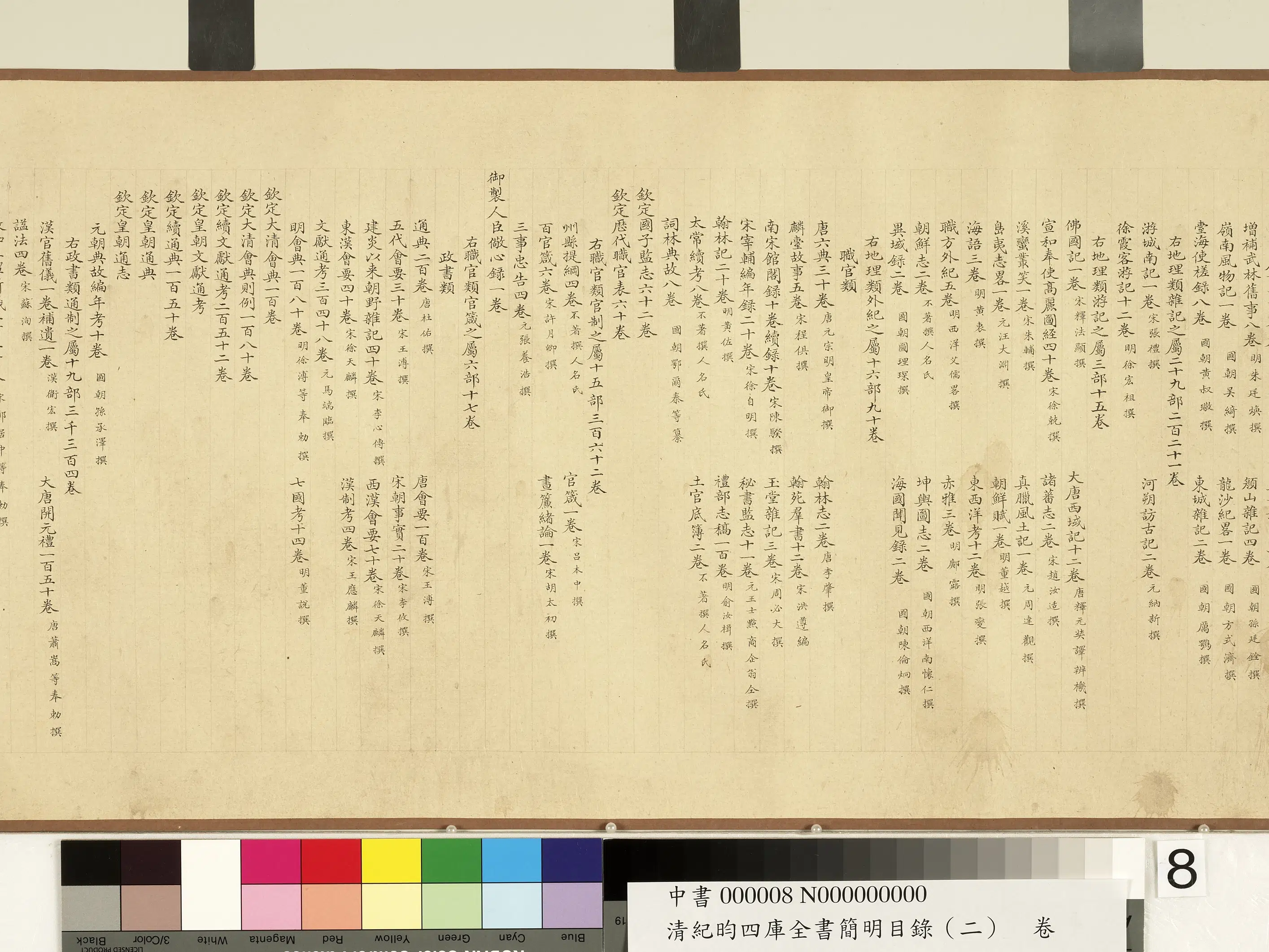 清代【纪昀（盷）】《钦定四库全书简明目录（史部）》 第10张