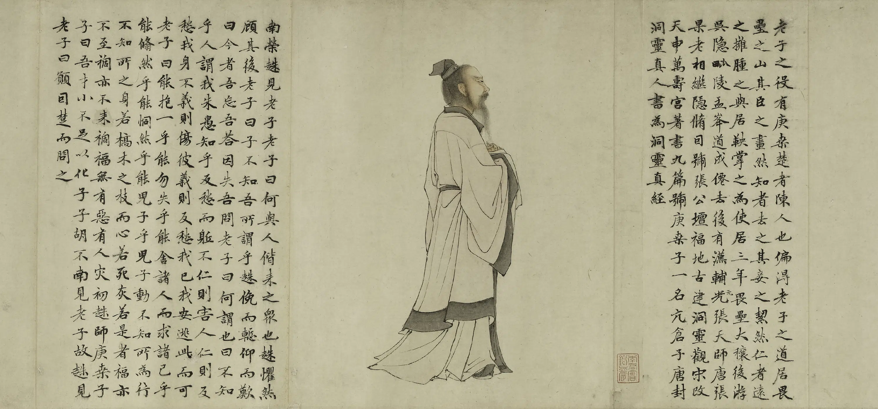 元朝【华祖立】《玄门十子图》 第4张