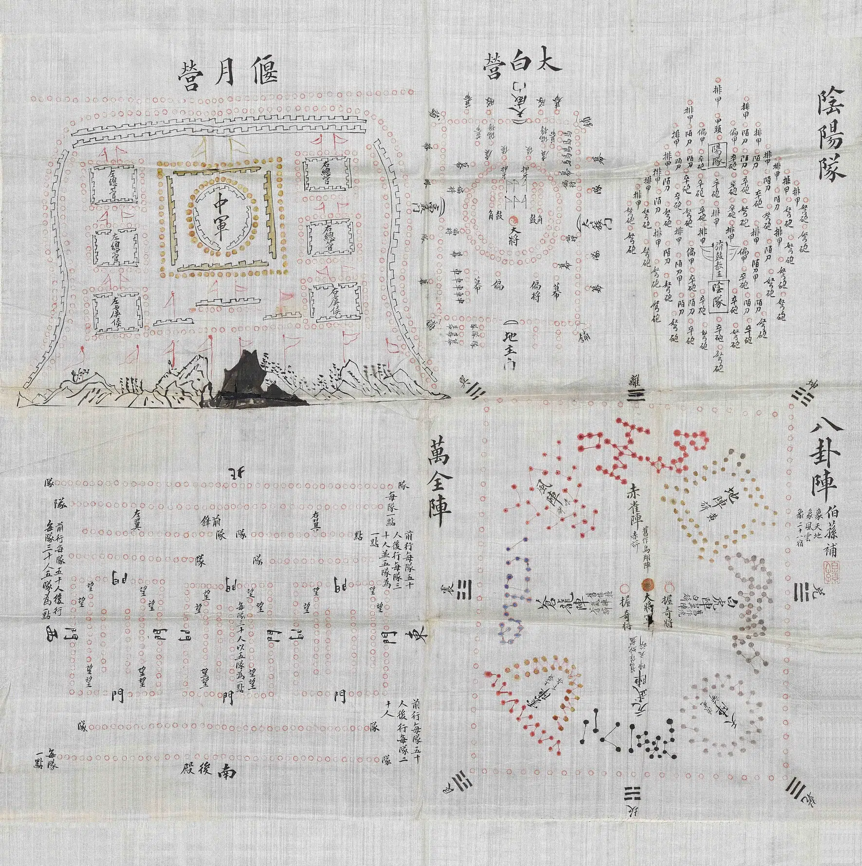 清代【徐锡麟】《阵势图稿》 第1张 清代【徐锡麟】《阵势图稿》 第1张