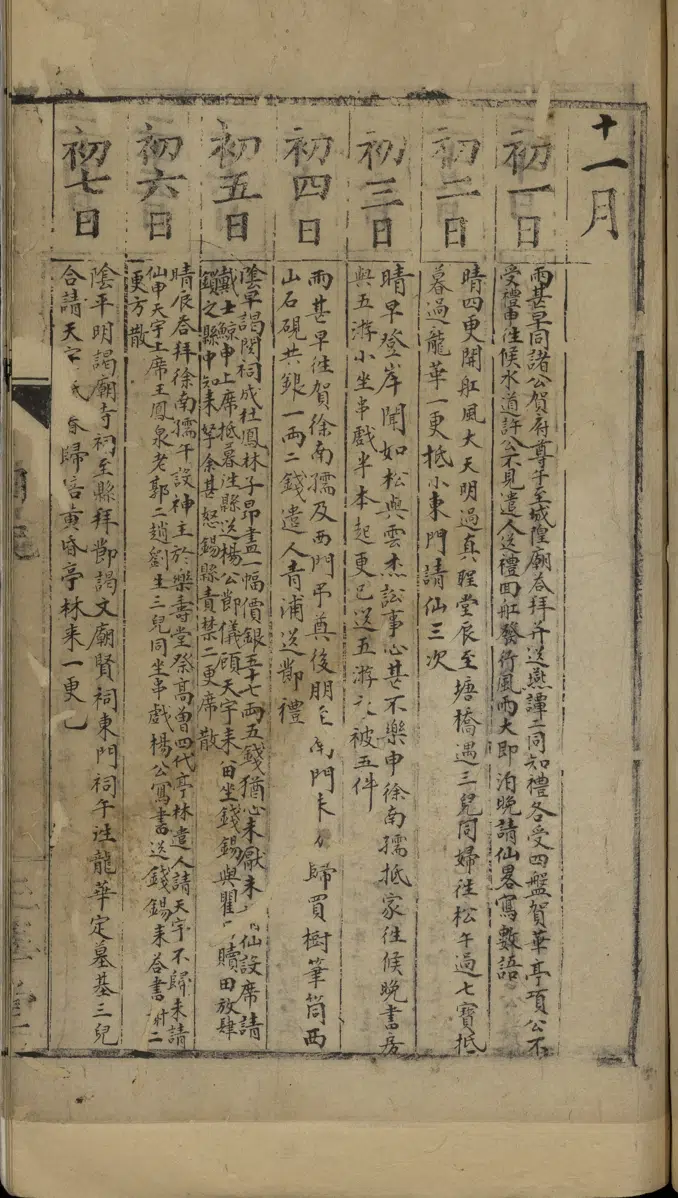 明朝【潘允端】《玉华堂日记》
