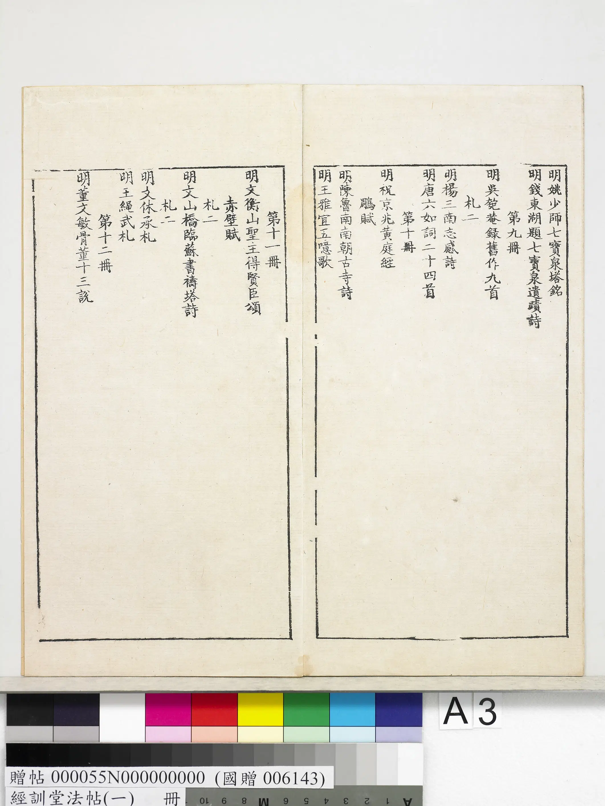 《经训堂法帖(一)册-经训堂法书目录》 第3张 《经训堂法帖(一)册-经训堂法书目录》 第3张