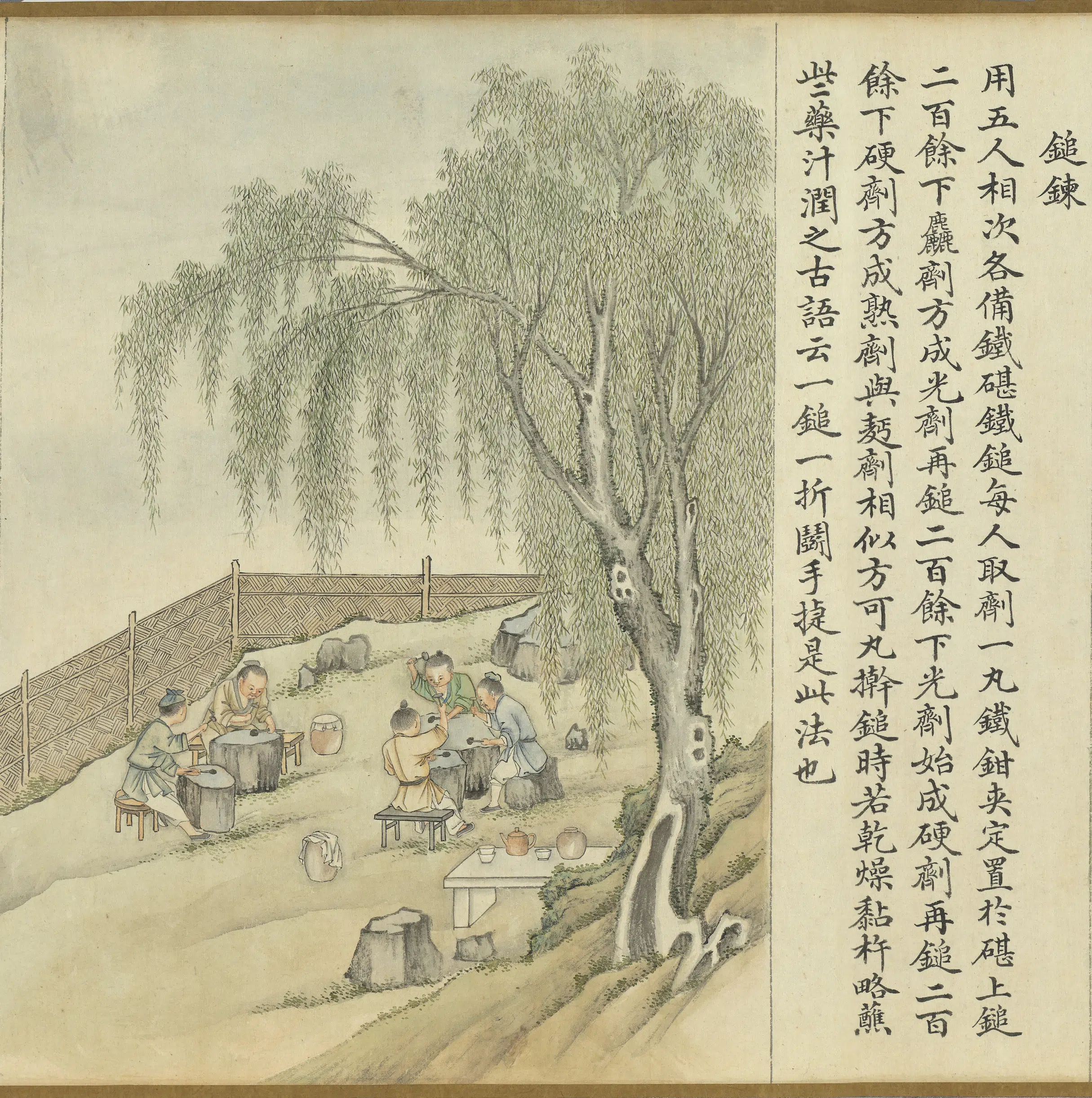 清代【沈初】《徐扬墨法集要图卷_锤炼》