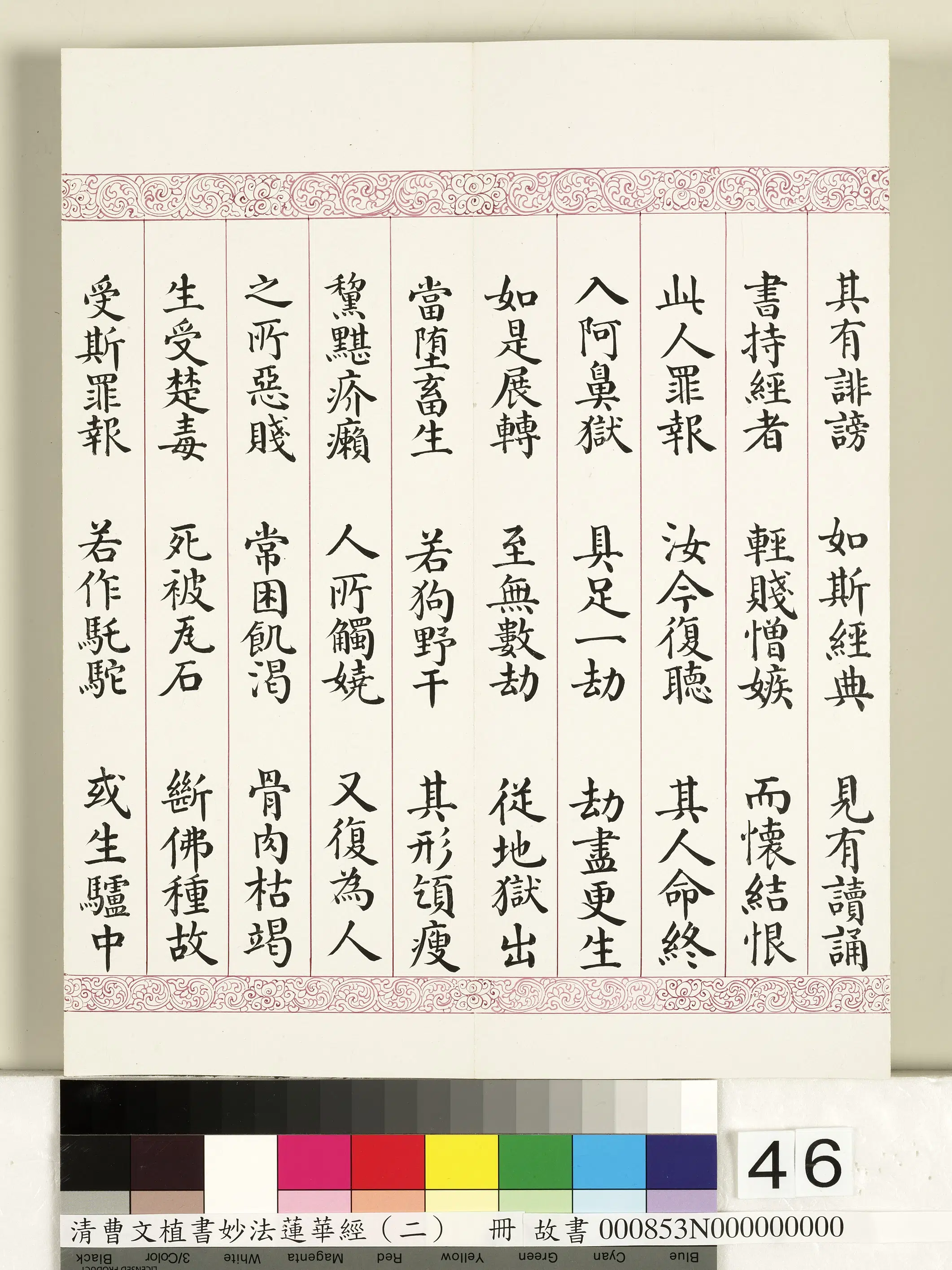 清代【曹文埴】《妙法莲华经（二）册》 第41张