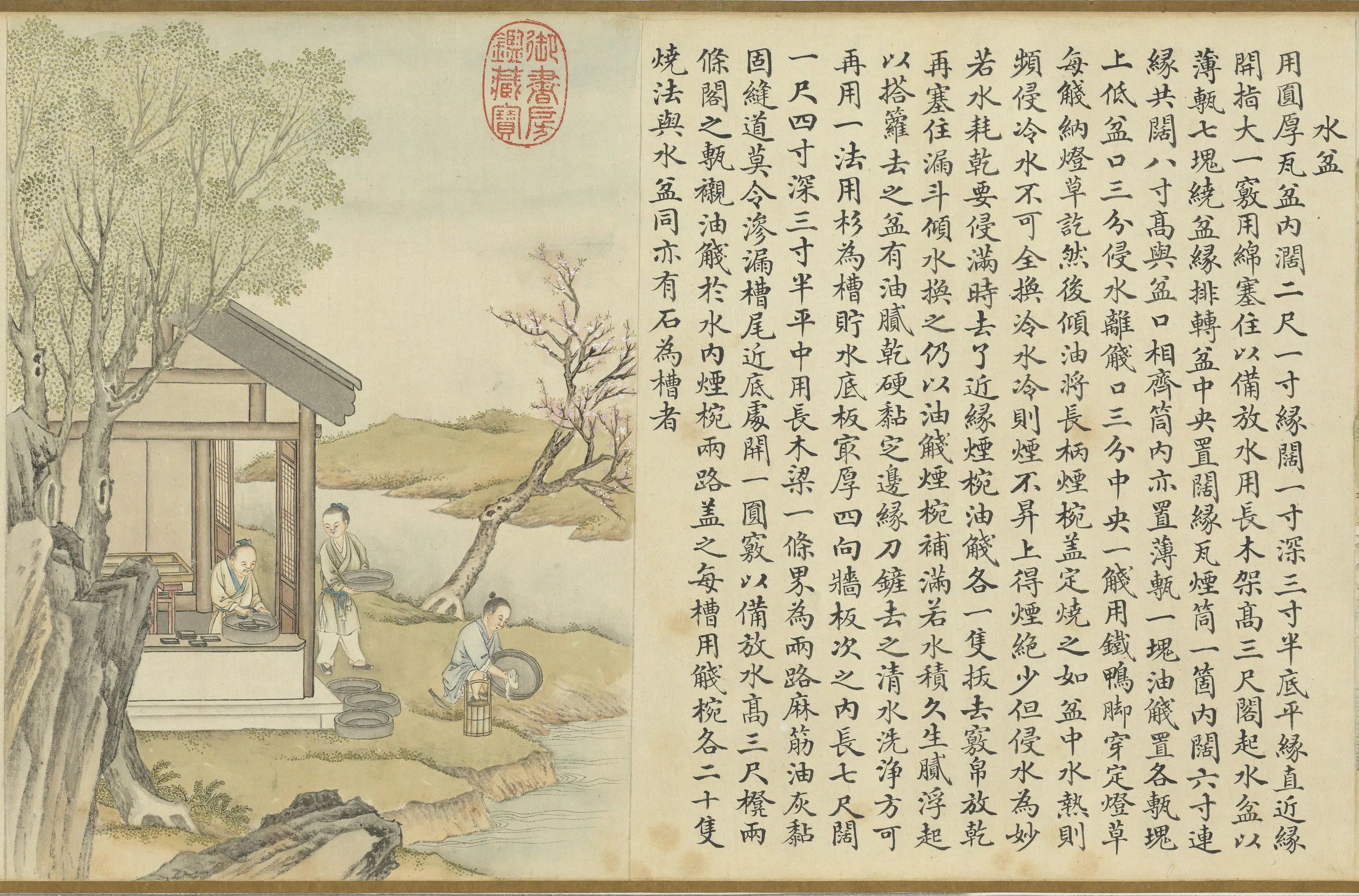 清代【沈初】《徐扬墨法集要图卷_水盆》 第1张 清代【沈初】《徐扬墨法集要图卷_水盆》 第1张