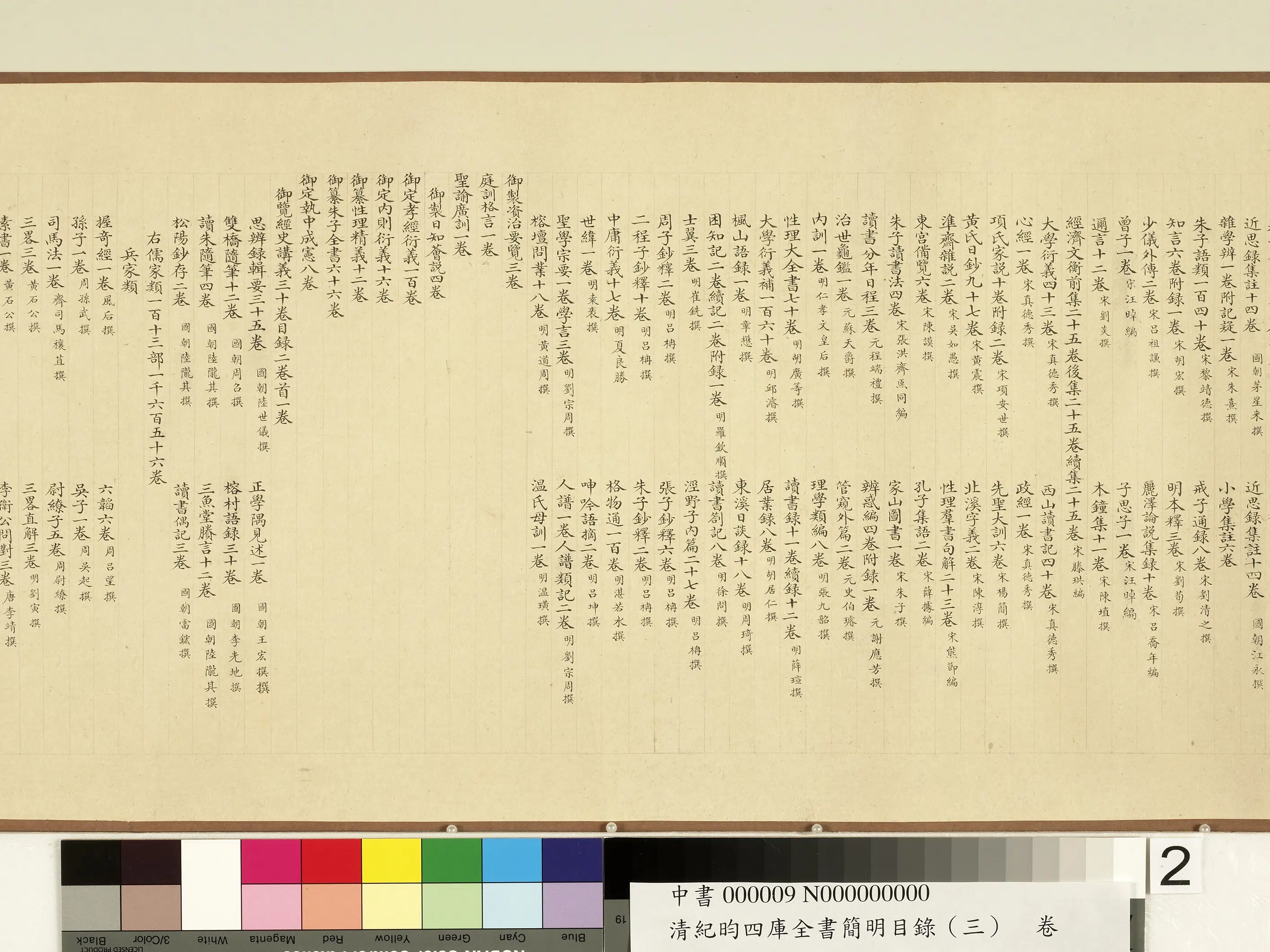 清代【纪昀（盷）】《钦定四库全书简明目录（子部）卷》 第7张