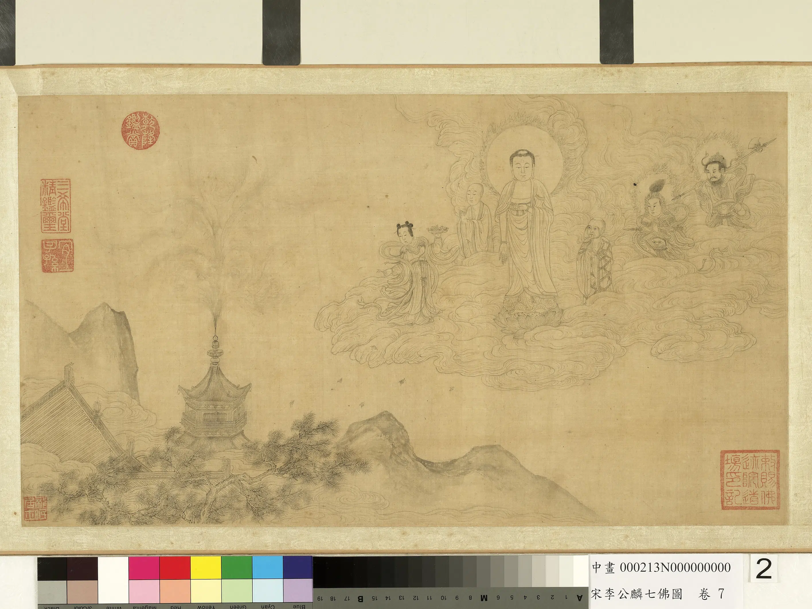 北宋【李公麟】《七佛图卷》 第7张