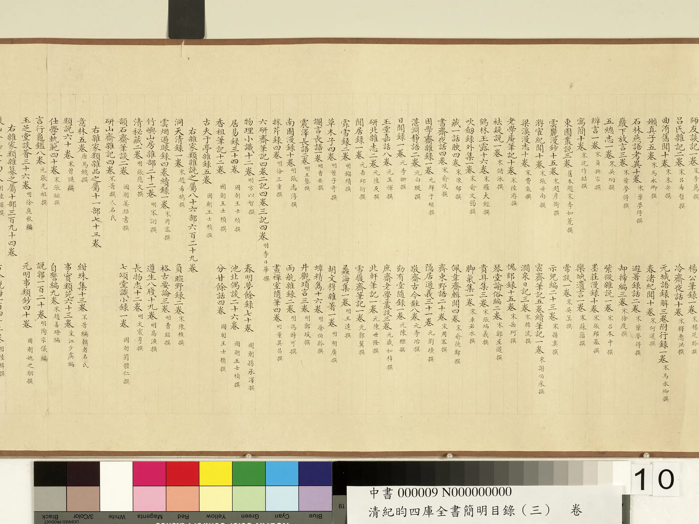 清代【纪昀（盷）】《钦定四库全书简明目录（子部）卷》 第2张