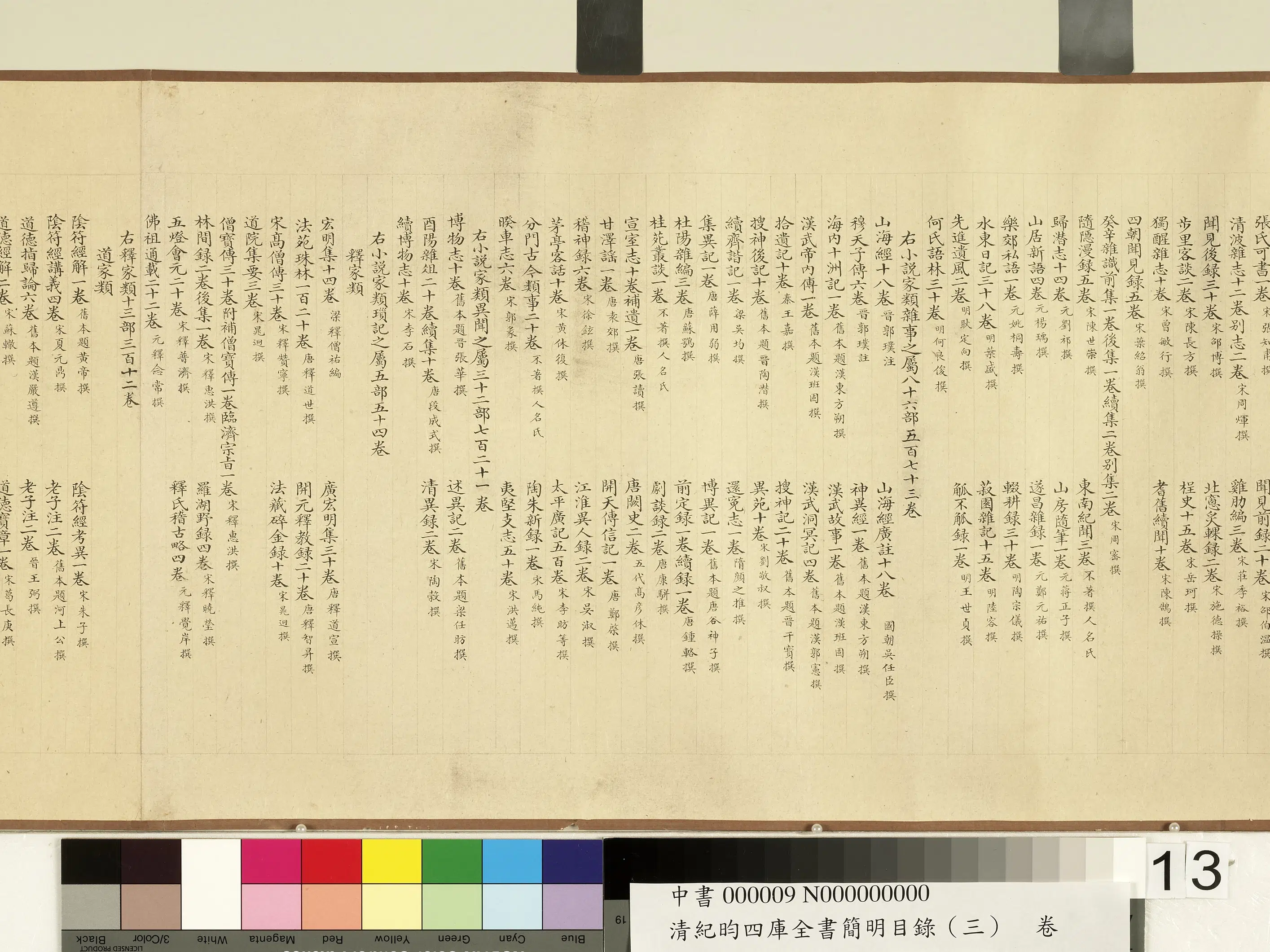 清代【纪昀（盷）】《钦定四库全书简明目录（子部）卷》 第5张