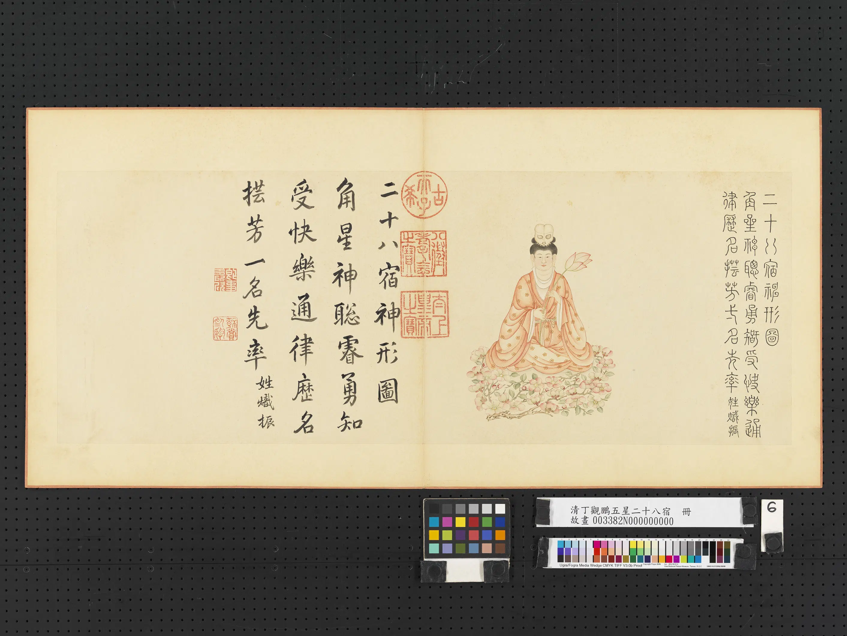清代【丁观鹏】《五星二十八宿册-角星神》