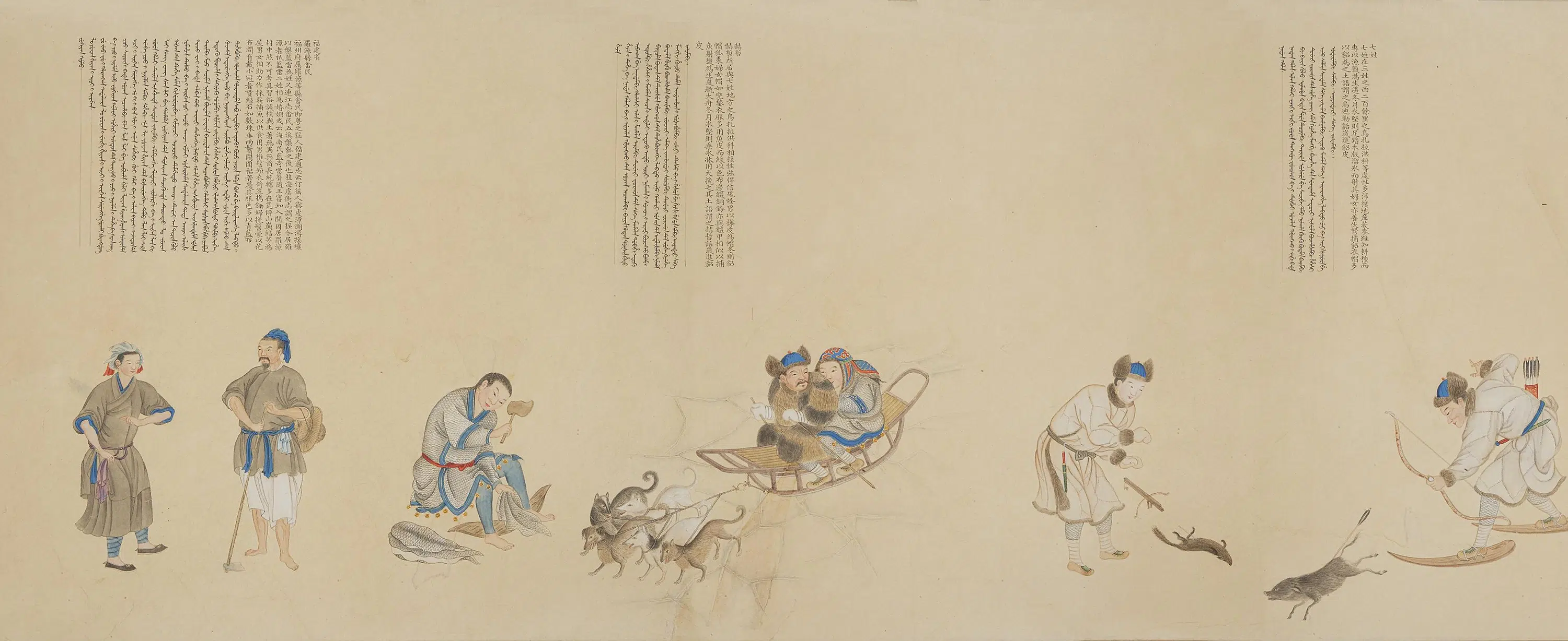 清代【清人】《画职贡图卷-1》 第7张 清代【清人】《画职贡图卷-1》 第7张