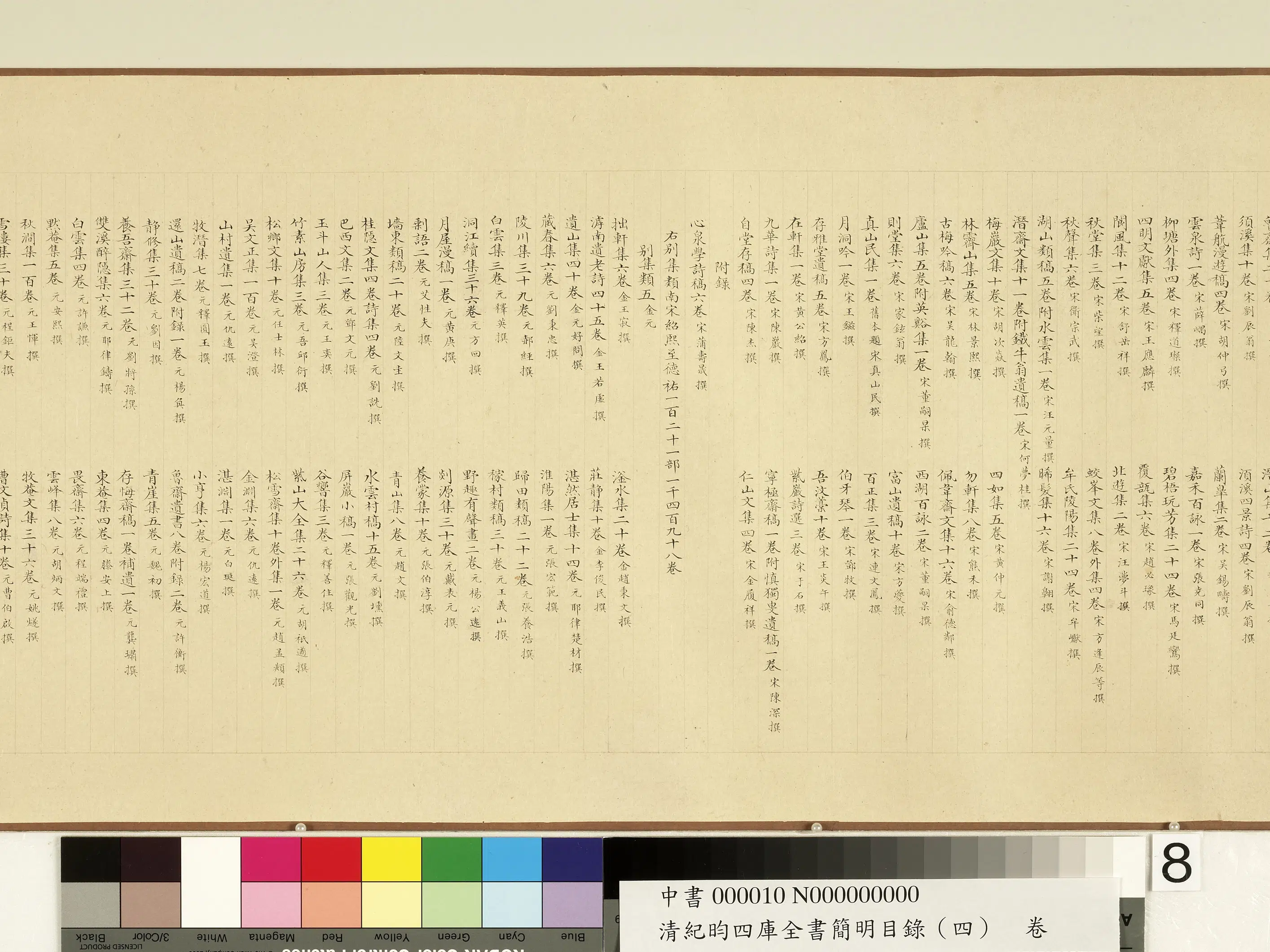 清代【纪昀（盷）】《钦定四库全书简明目录（集部）卷》 第18张