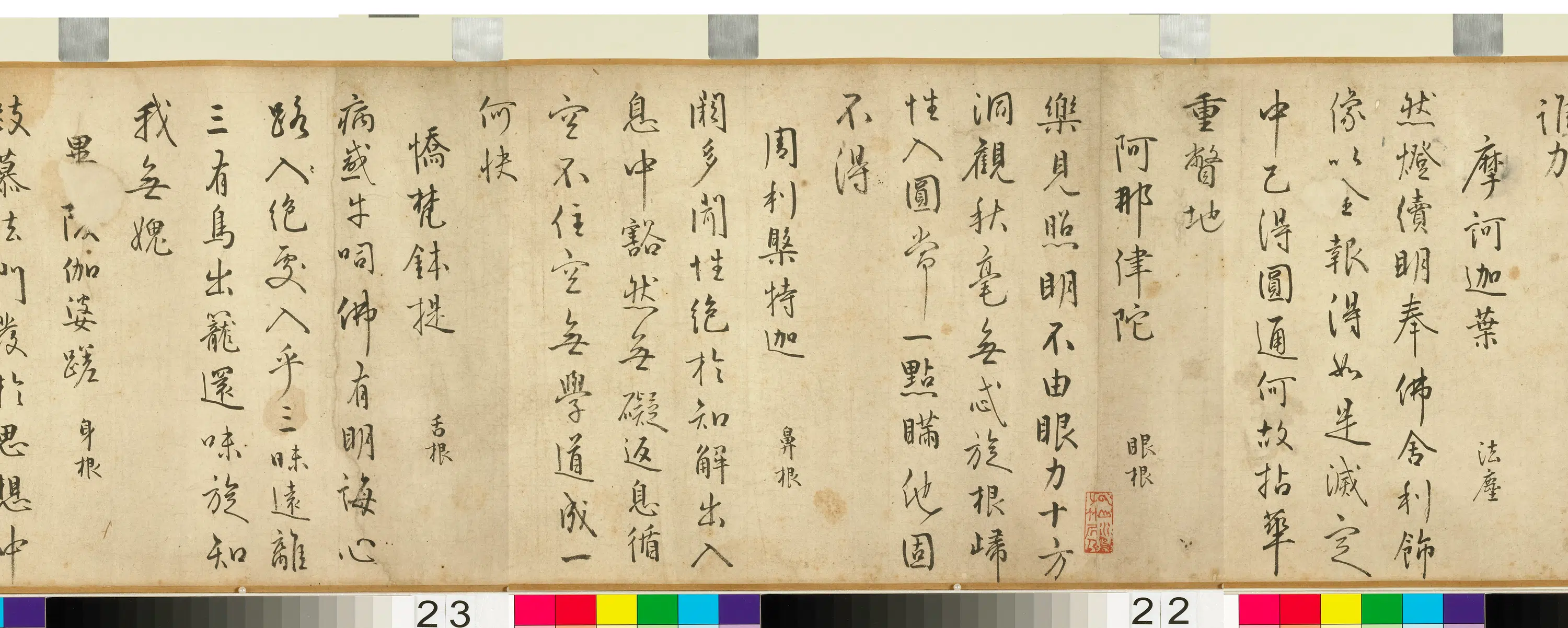 明朝【傅昆】《画二十五圆通像卷》 第8张
