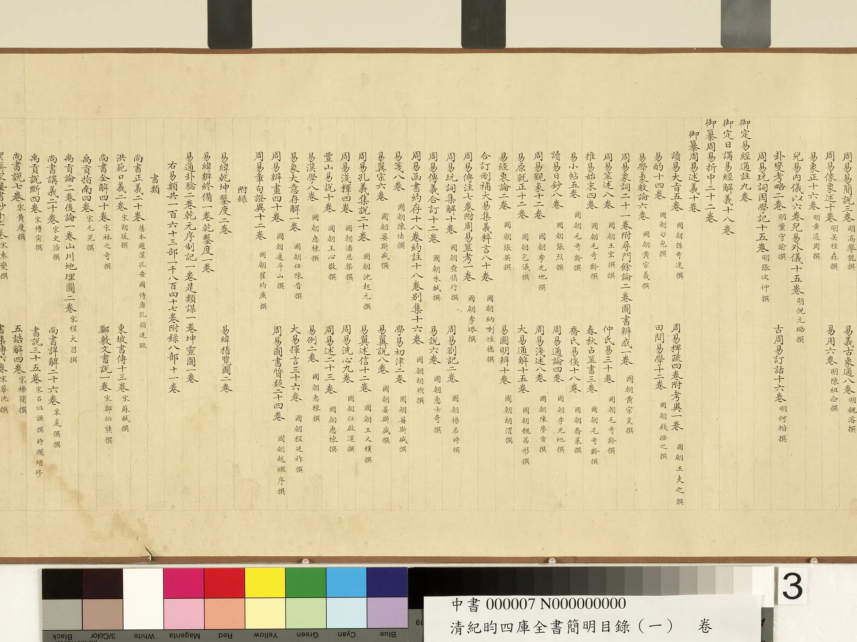 清代【纪昀(盷)】《钦定四库全书简明目录(经部)》 第6张 清代【纪昀(盷)】《钦定四库全书简明目录(经部)》 第6张