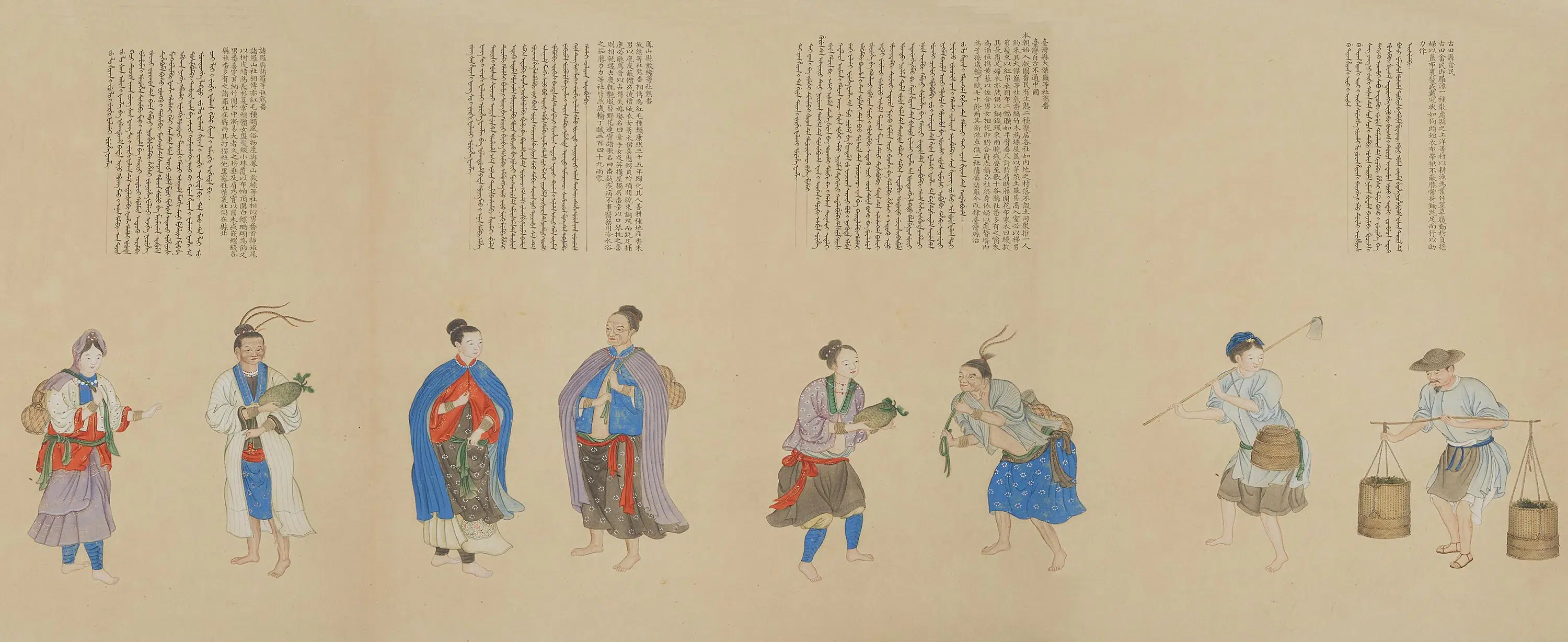 清代【清人】《画职贡图卷-1》 第6张 清代【清人】《画职贡图卷-1》 第6张