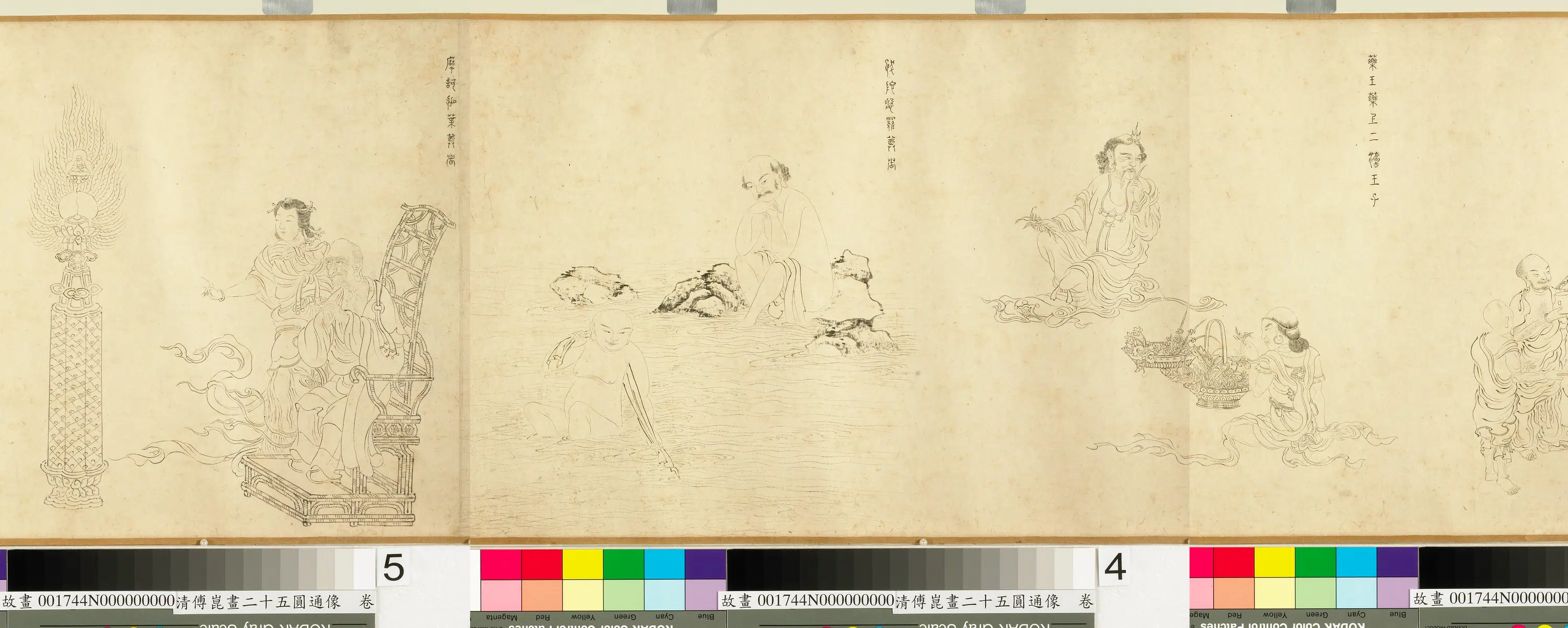 明朝【傅昆】《画二十五圆通像卷》 第4张