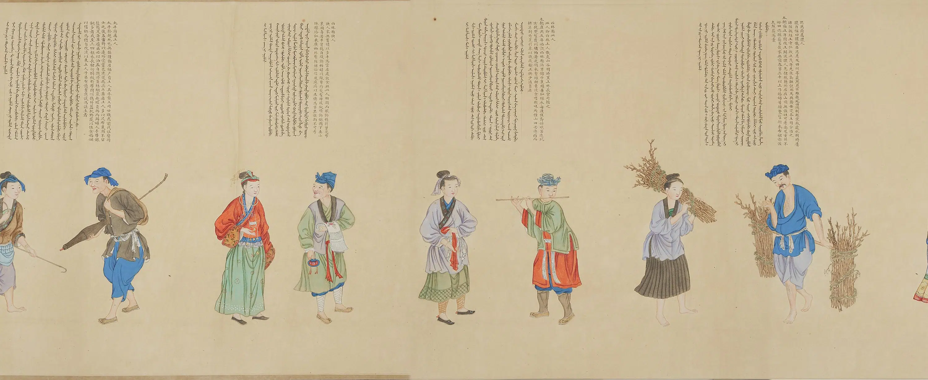 清代【清人】《画职贡图卷-1》 第11张 清代【清人】《画职贡图卷-1》 第11张