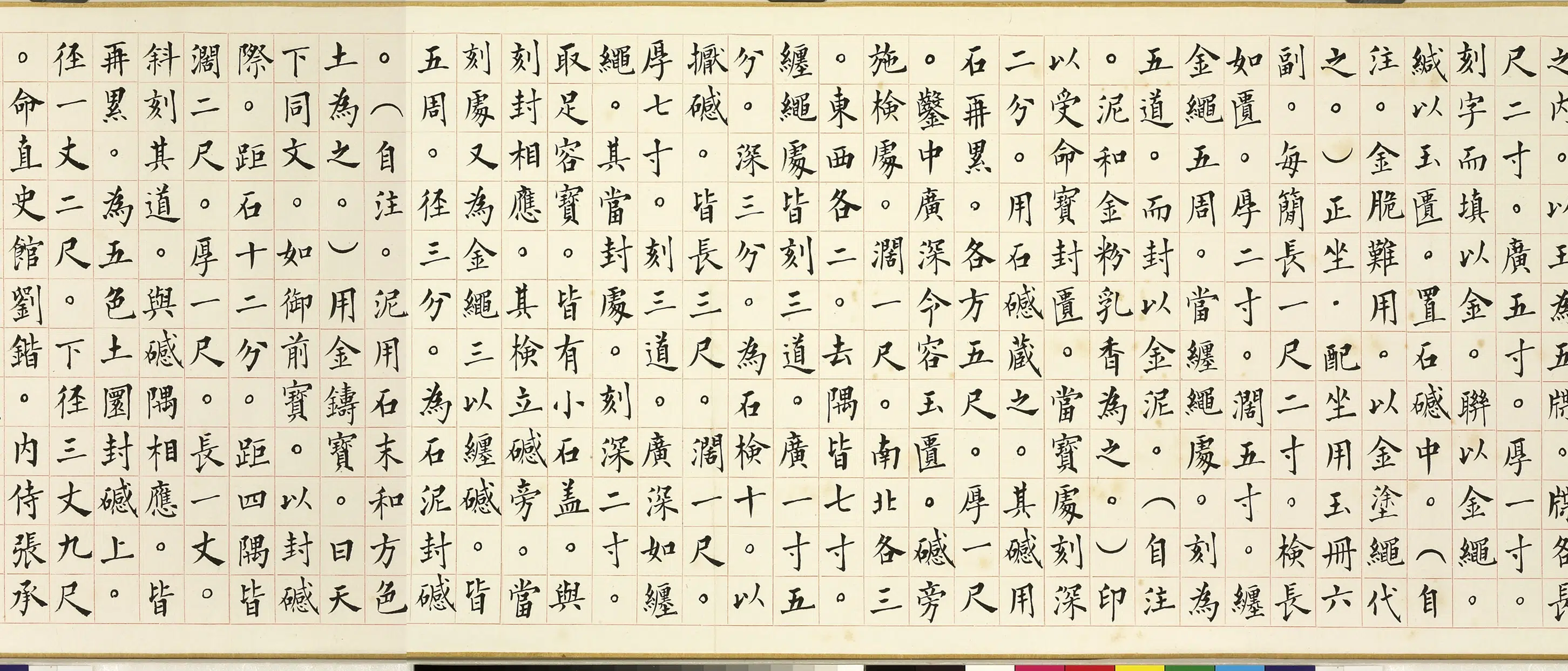 唐朝【李隆基】《唐玄宗宋真宗禅地祇玉册墨拓本卷》 第6张