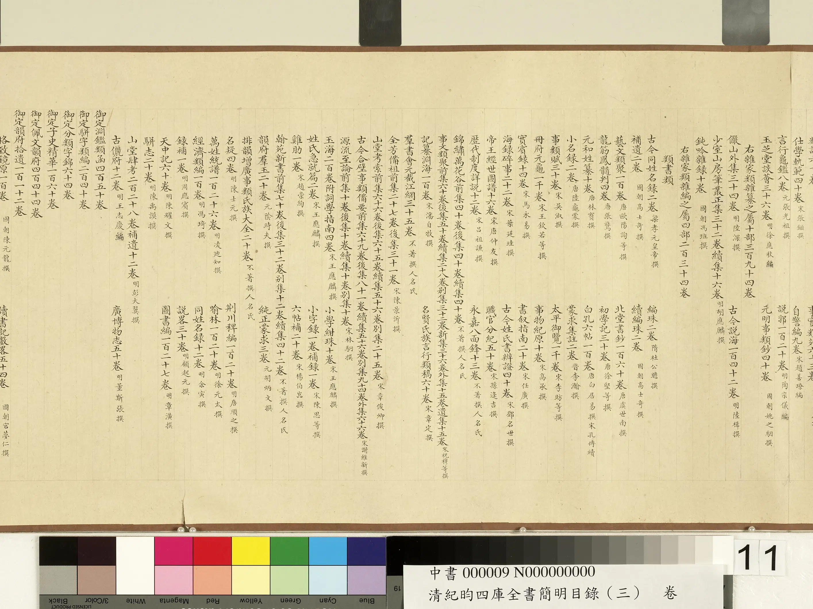 清代【纪昀（盷）】《钦定四库全书简明目录（子部）卷》 第3张