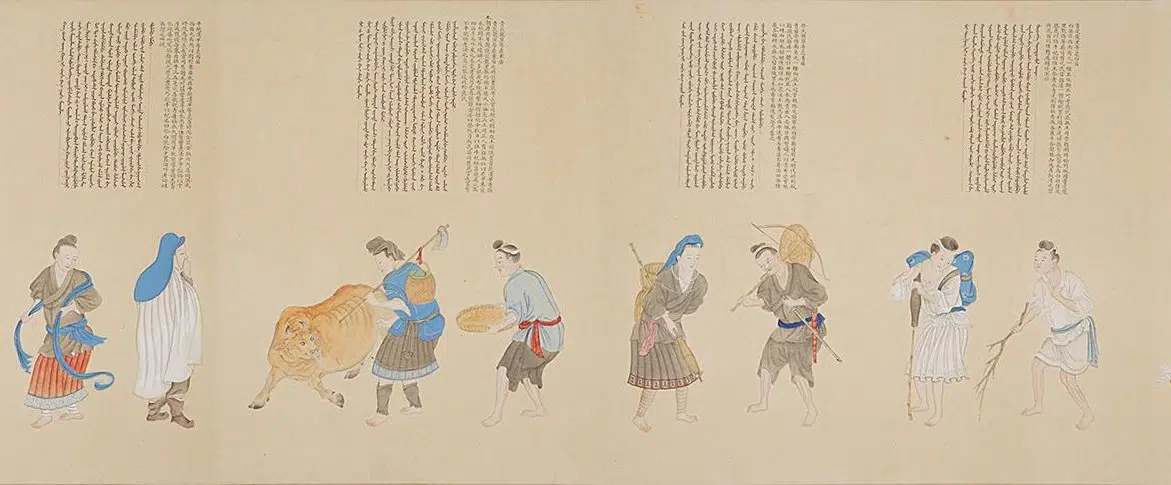 清代【清人】《画职贡图卷》 第3张
